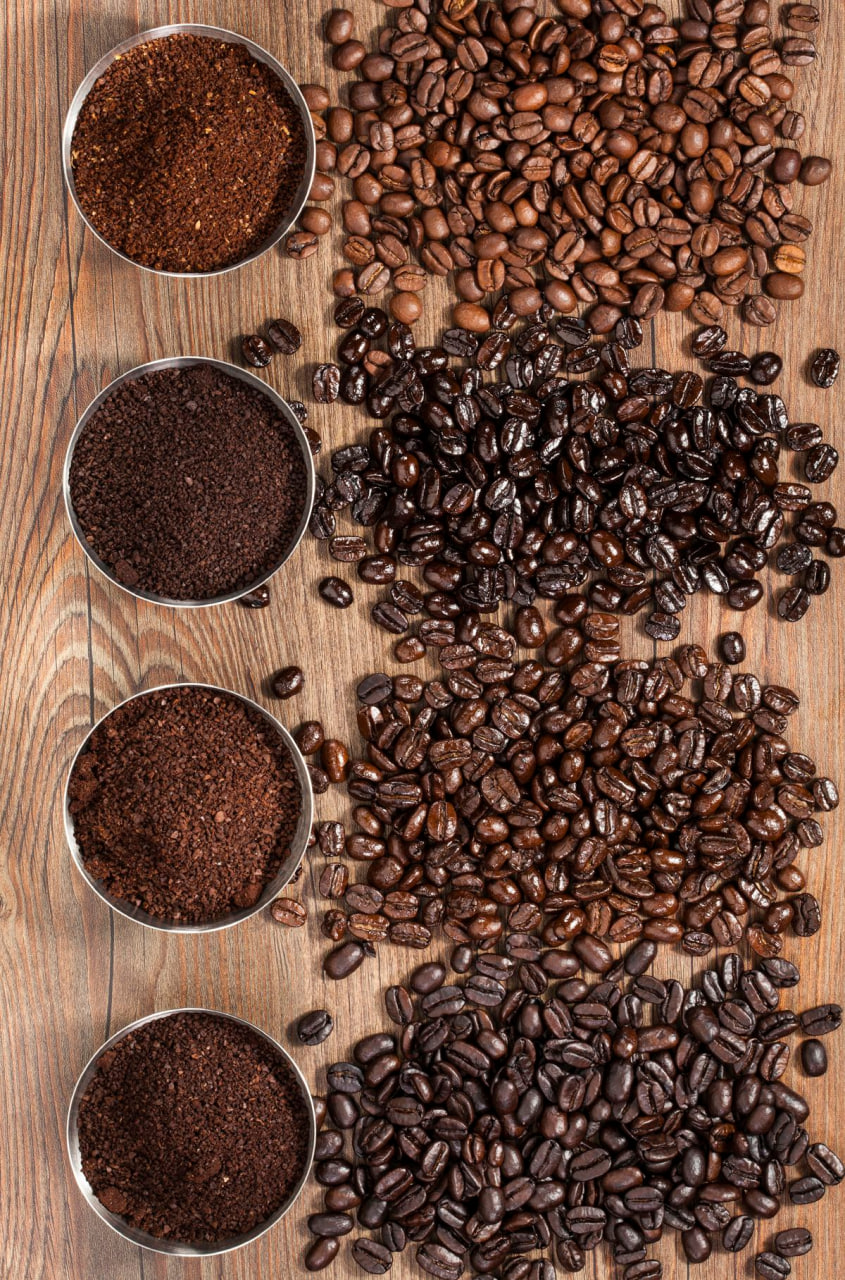 Coffee Trading